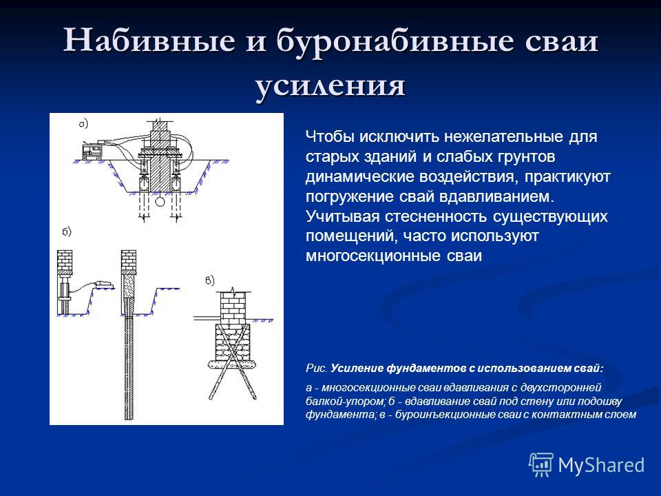 download polymers