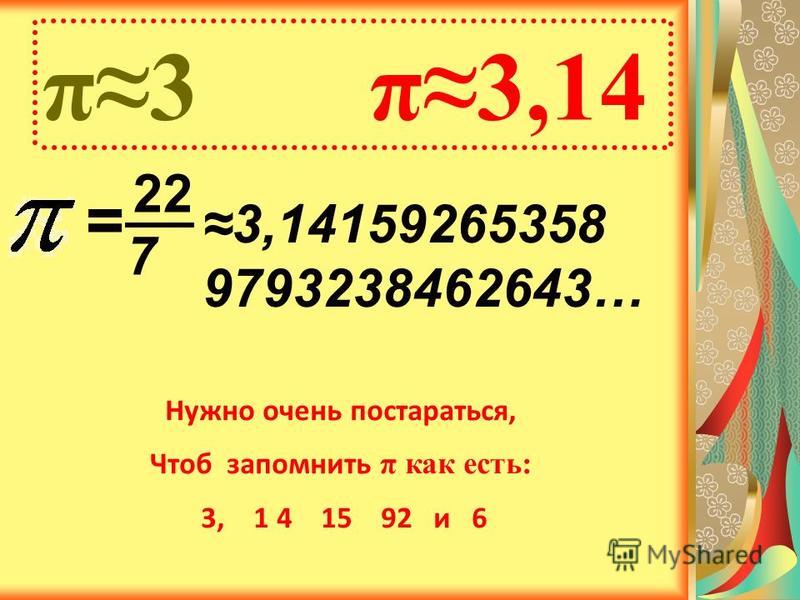 3,14159265358 9793238462643… π3 π3,14 = 22 7 Нужно очень постараться, Чтоб запомнить π как есть: 3, 1 4 15 92 и 6