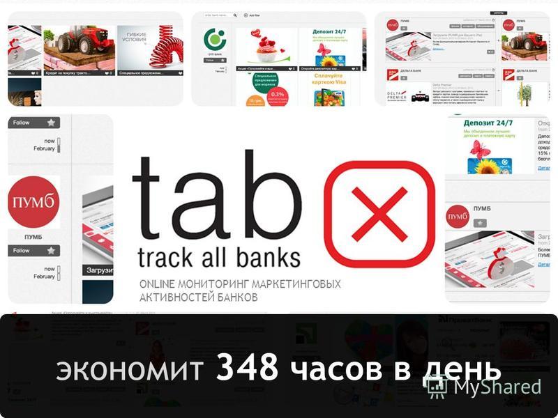 Онлайн сервис TAB (TrackAllBanks.com) ONLINE МОНИТОРИНГ МАРКЕТИНГОВЫХ АКТИВНОСТЕЙ БАНКОВ экономит 348 часов в день