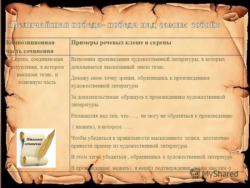 План сочинения сравнительная характеристика
