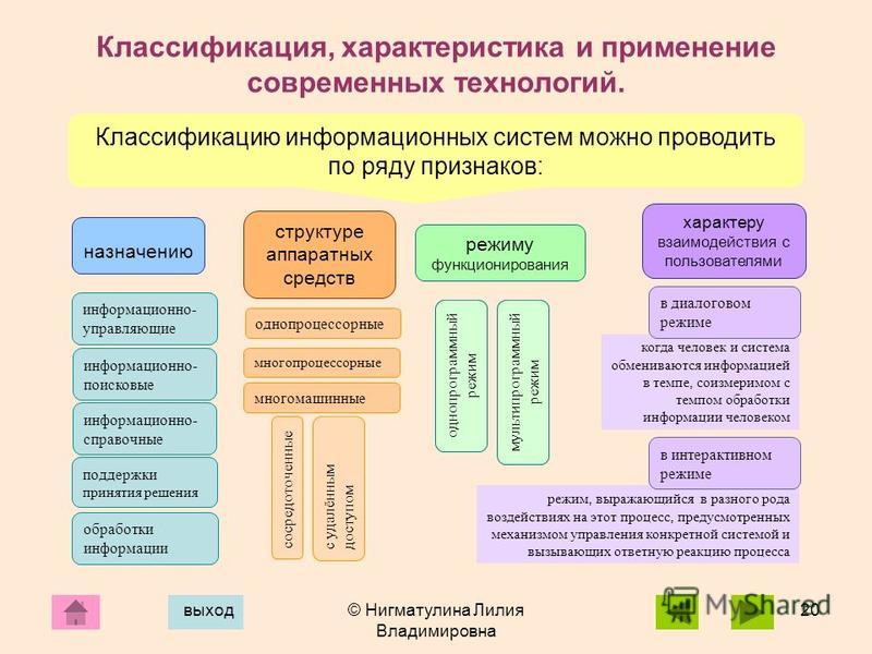 Картинки ЗАДАЧИ СТРАТЕГИИ РАЗВИТИЯ ИНФОРМАЦИОННОГО ОБЩЕСТВА