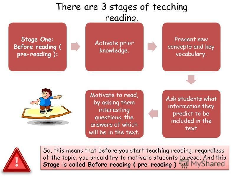 means that before you start teaching reading, regardless of the topic, you ...
