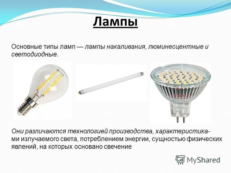 Лампы Основные типы ламп лампы накаливания, люминесцентные и светодиодные. Они различаются технологией производства, характеристика- ми излучаемого света, потреблением энергии, сущностью физических явлений, на которых основано свечение