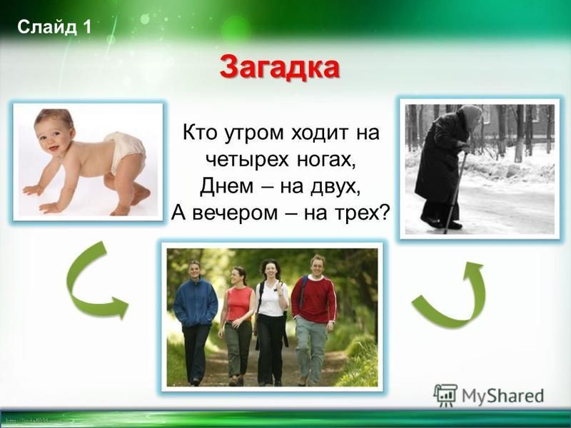 http://linda6035.ucoz.ru/ Слайд 1 Загадка Кто утром ходит на четырех ногах, Днем – на двух, А вечером – на трех?