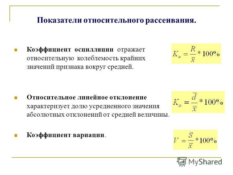 Презентация на тему: "СТАТИСТИКА Громова Т.В. ст. преподаватель Кафедра менеджме