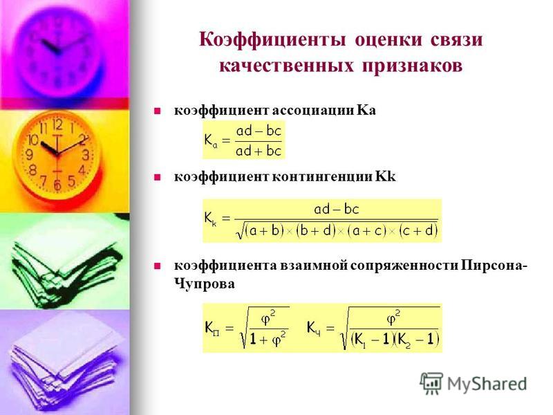 Коэффициент ассоциации и контингенции