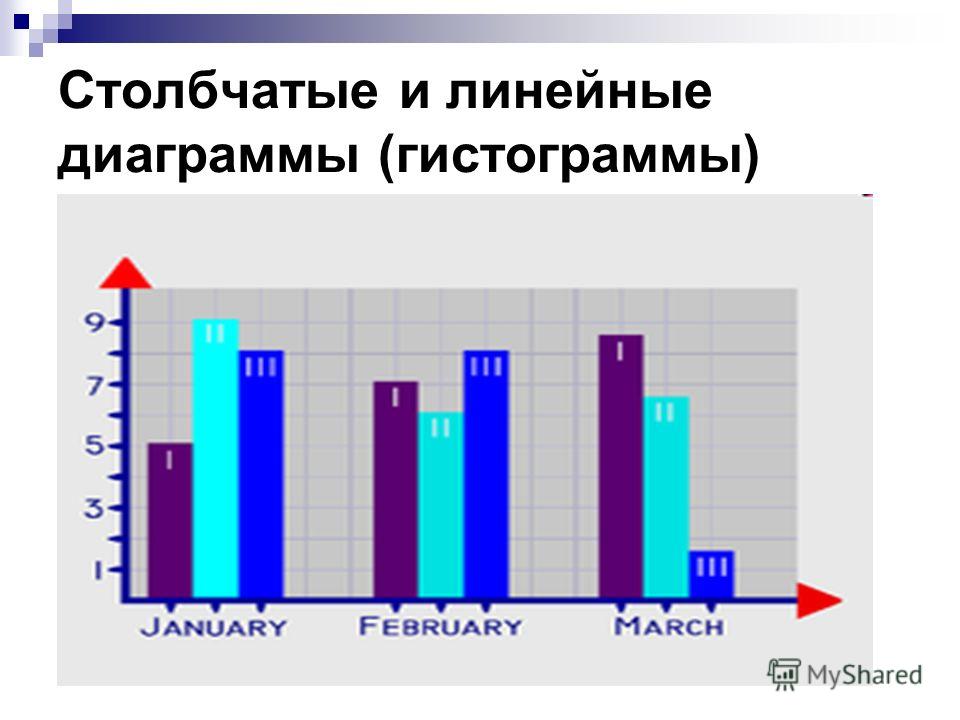 Рабочая программа по кубановедению2 класс фгос школа россии