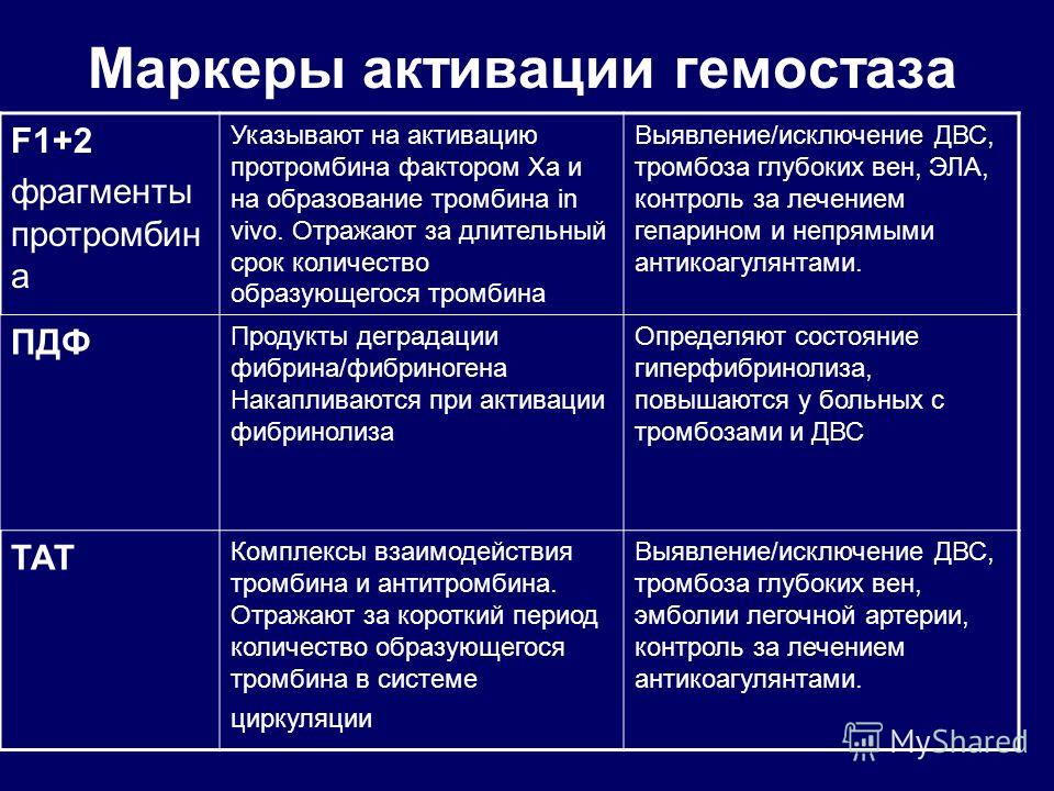 Лечит наложением рук