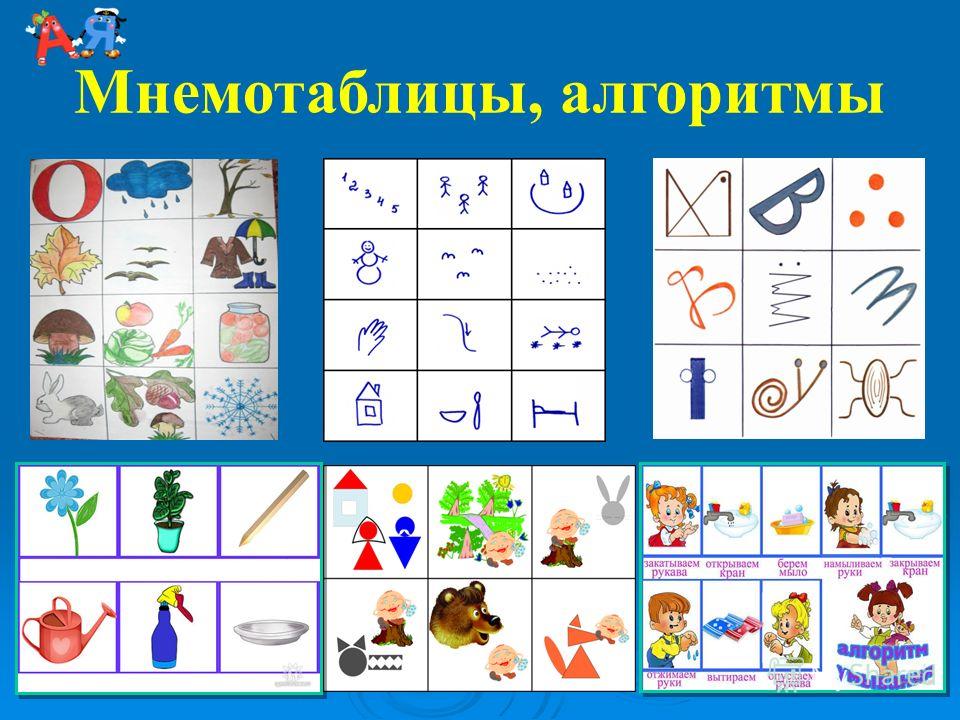 Модели алгоритмы схемы опытов с песком в детском саду