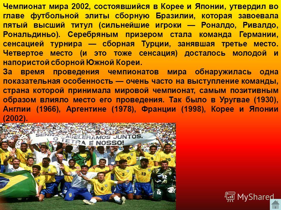Историю Российского Футбола