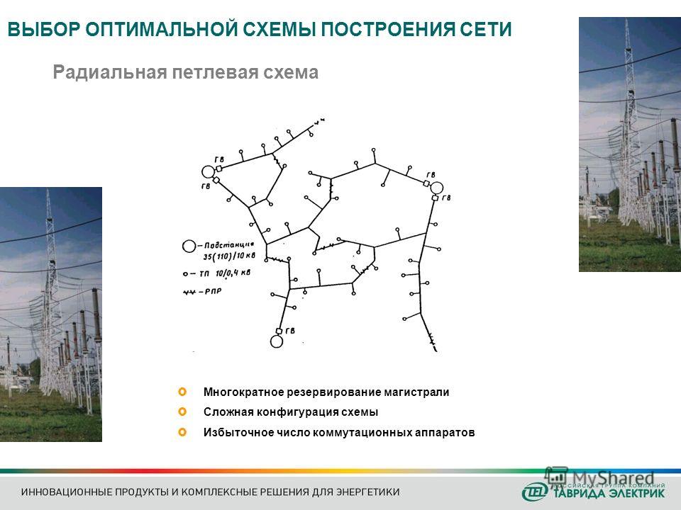 Радиально петлевая схема электроснабжения фото 703