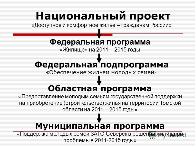 Врачи гастроэнтерологическое отделение областной больницы