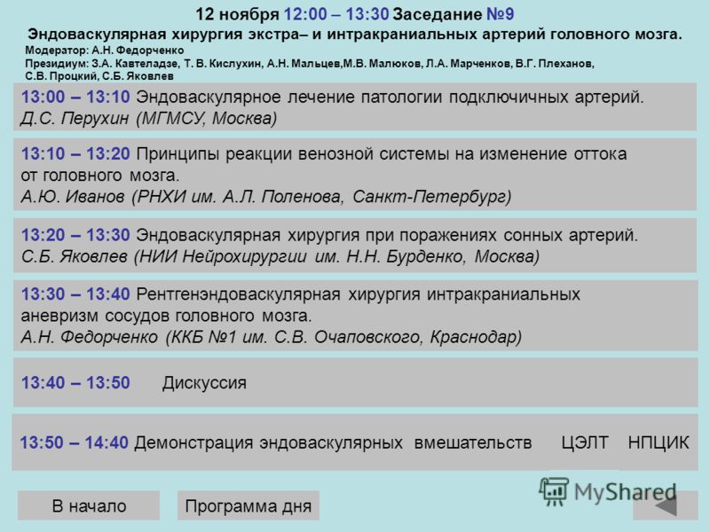 Порядок возврата денежных средств за лечение