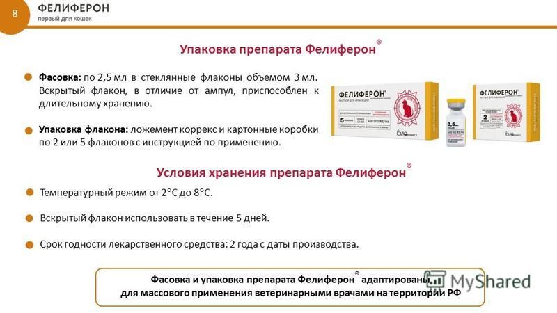 Фелиферон инструкция для кошек