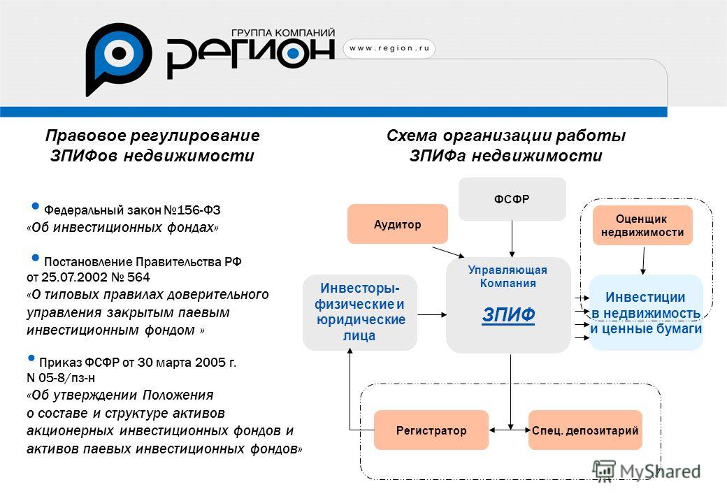 постановление пленума практика семейные