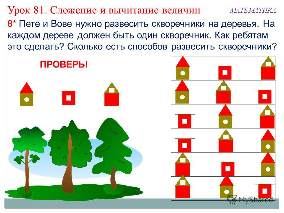 Календарно тематическое планирование музыки 2 класс красильникова фгос