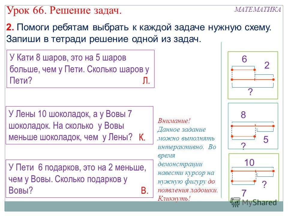 Планирование математика 1 класс