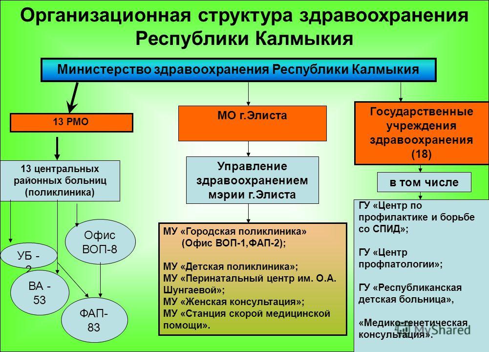 Козье молоко лечение гепатит с