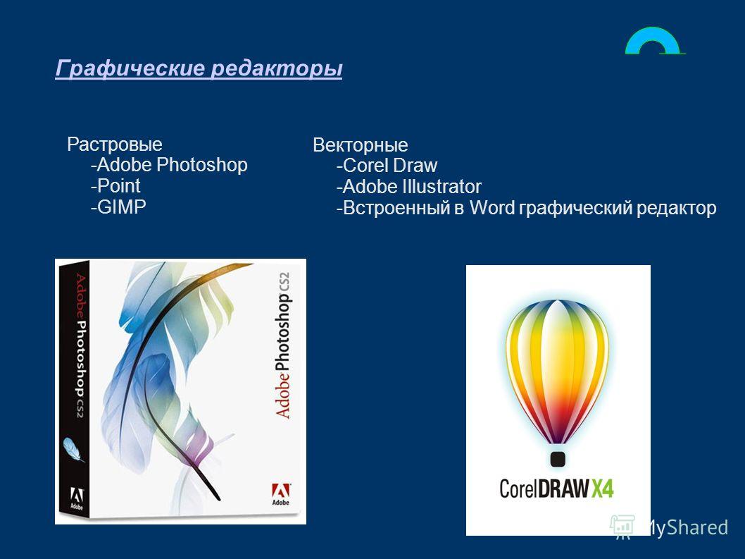 Графические редакторы Corel Draw и Photoshop