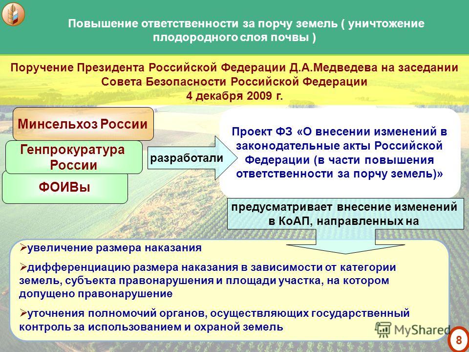 Порча земель что это Порча земель что это