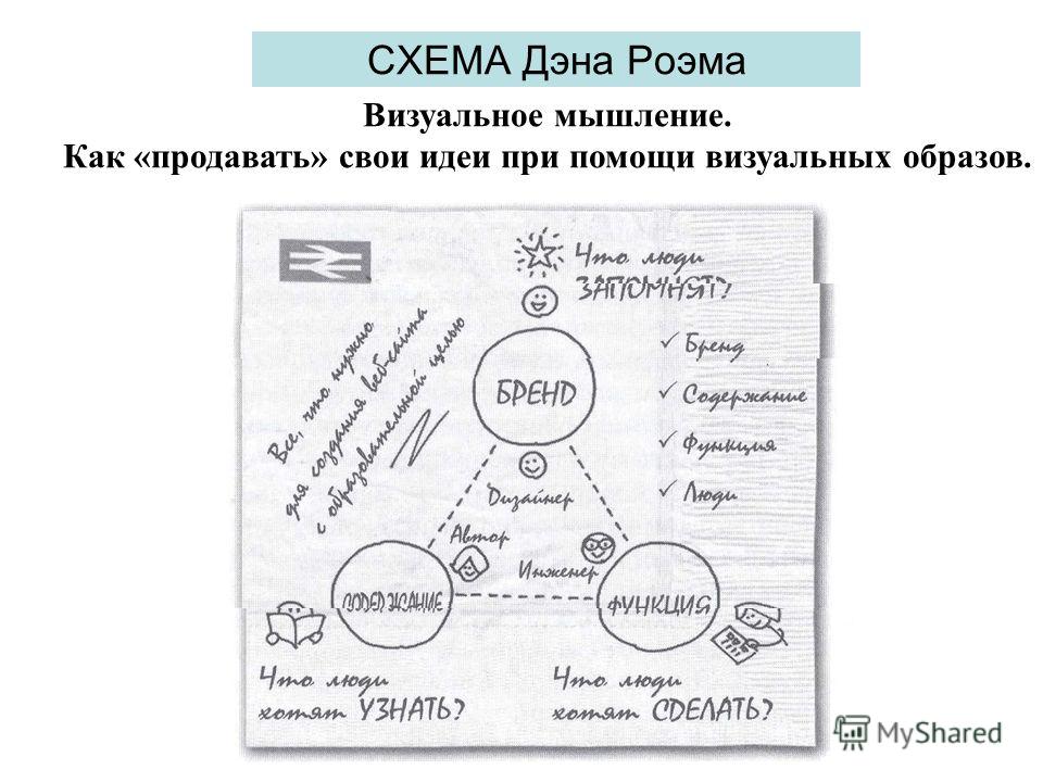 Вышивка сирени из бисера Вышивка сирени из бисера
