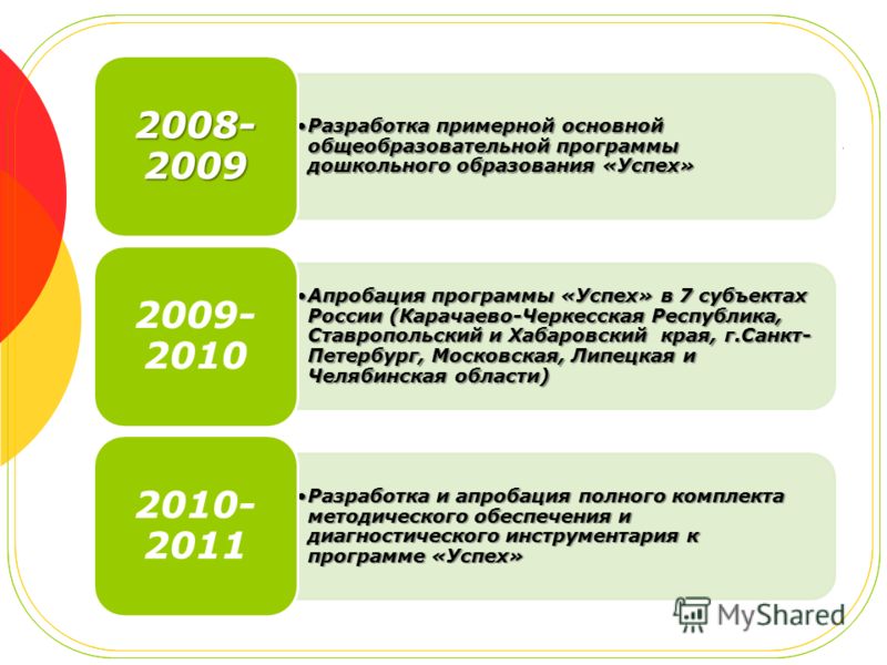 Производственный Отчет по Растениеводству бланк