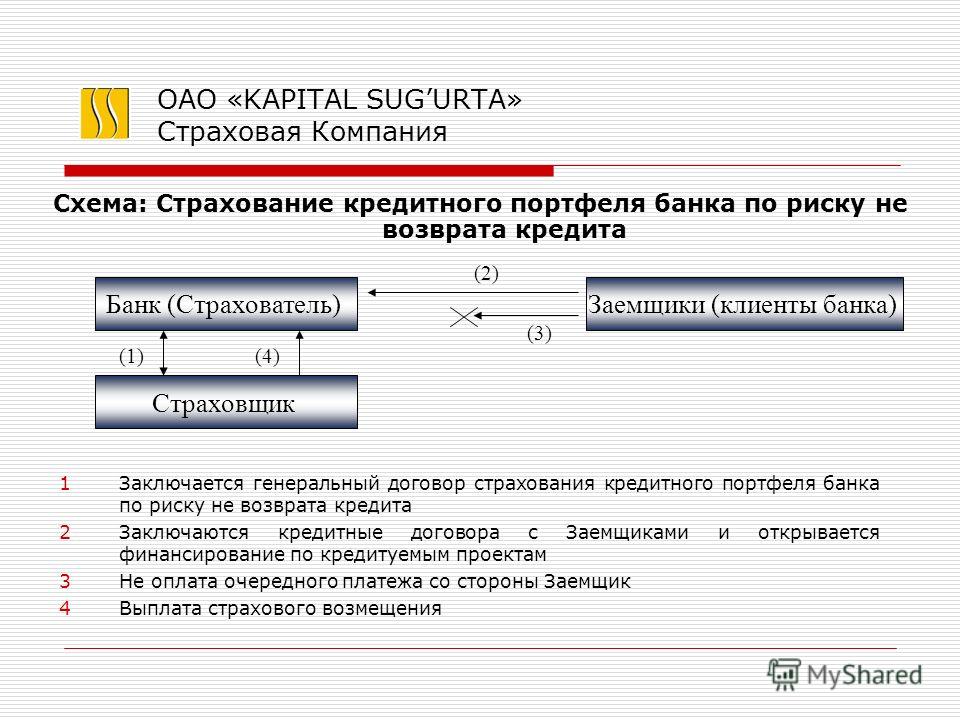 схема управления оао с 1 сентября 960 x 720 · jpeg схема управления оао с 1 сентября 960 x 720 · jpeg