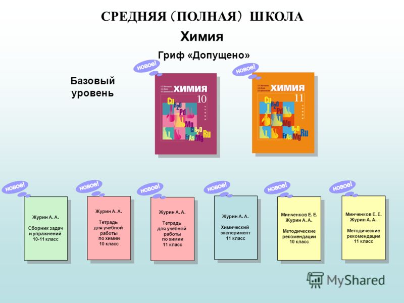 Портфолио дошкольника