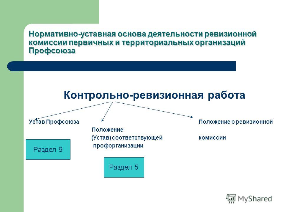 образец оформление контрольных работ для заочников образец