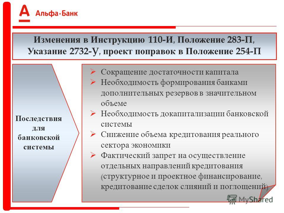 Инструкция банка россии 254 п