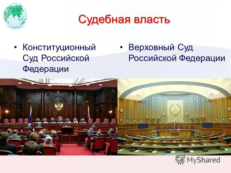 Судебная власть Конституционный Суд Российской Федерации Верховный Суд Российской Федерации
