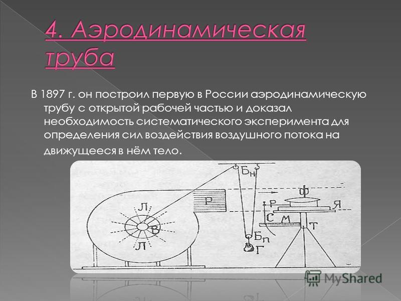 В 1897 г. он построил первую в России аэродинамическую трубу с открытой рабочей частью и доказал необходимость систематического эксперимента для определения сил воздействия воздушного потока на движущееся в нём тело.