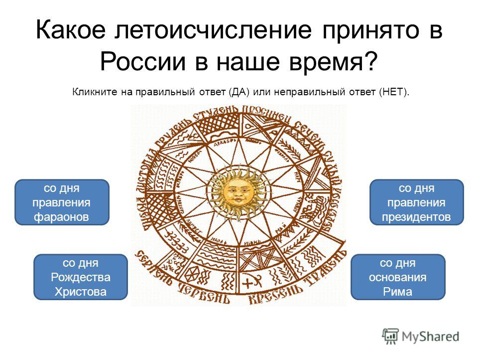 Рабочие программы по фгос 1 4 классы