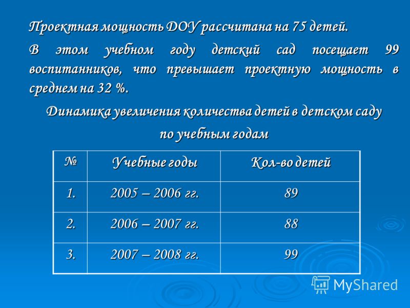 Поурочное планирование география 6 класс