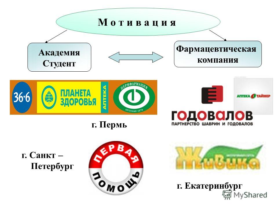 Муравьиный спирт инструкция по применению цена отзывы