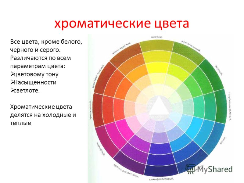 Ритм в вышивке что это Ритм в вышивке что это
