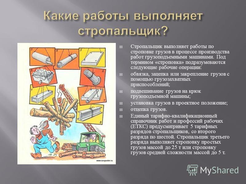 тест для стропальщика в формате презентации powerpoint