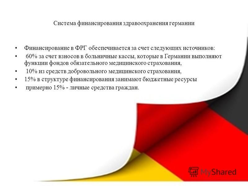 Страховая система здравоохранения на примере германии