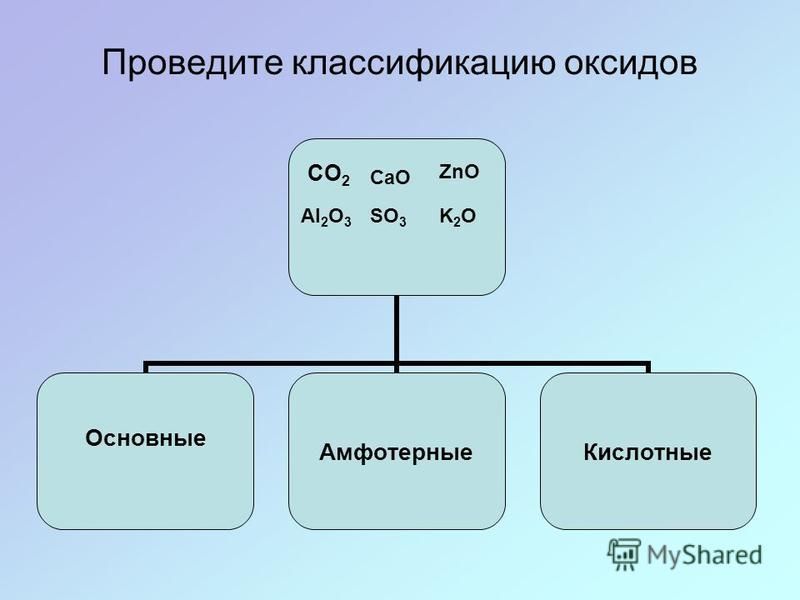 Презентация на тему: "ОКСИДЫ Цель урока: 1. Сформулировать определение оксидов;