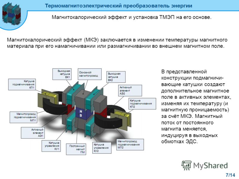 Календарь вольной