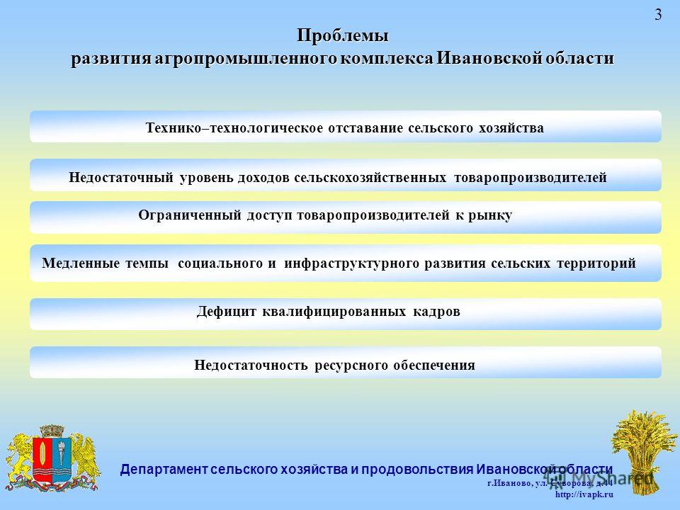 №60-п постановление правительства