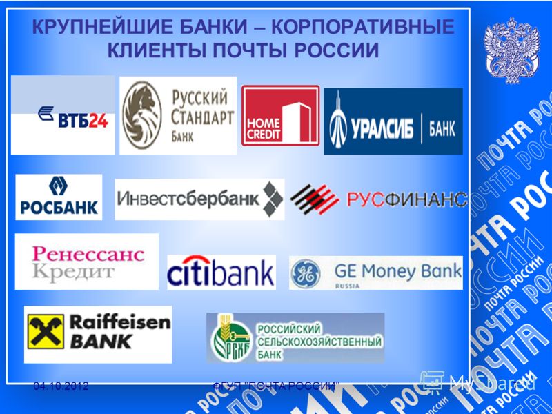 Презентация На Тему Почта России Презентация На Тему Почта России