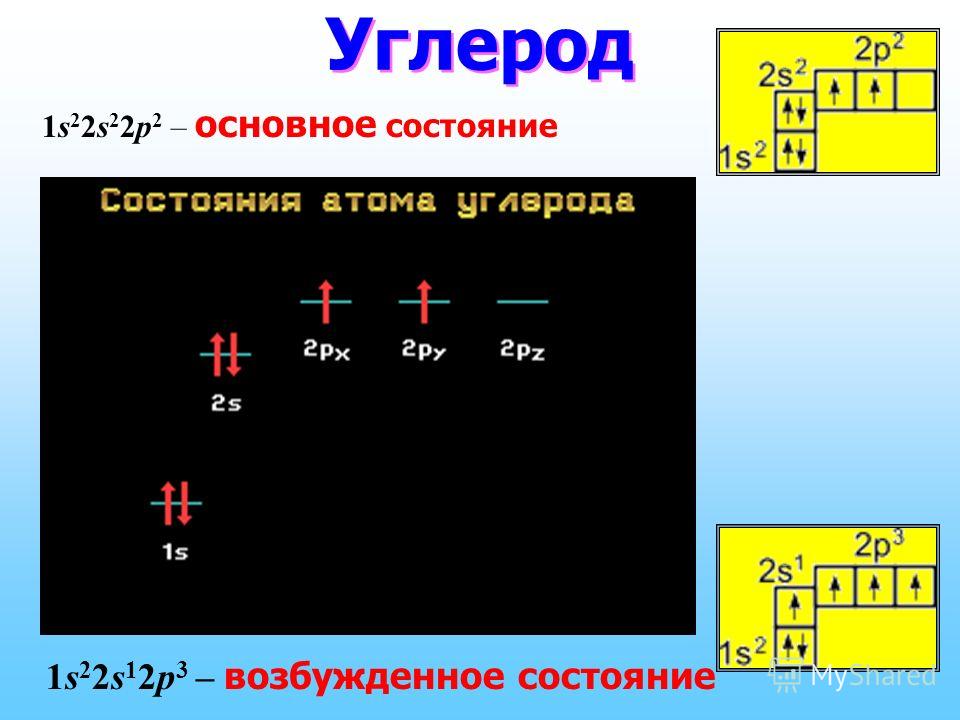 Творческие задания на музыкальных занятиях