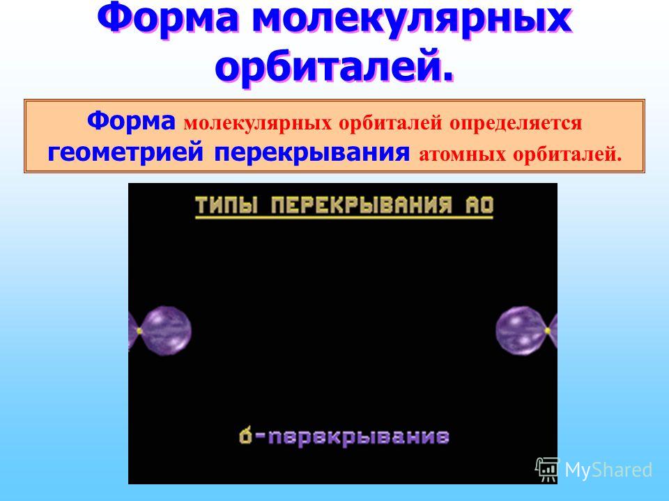 Алгебра 8 класс макарычев