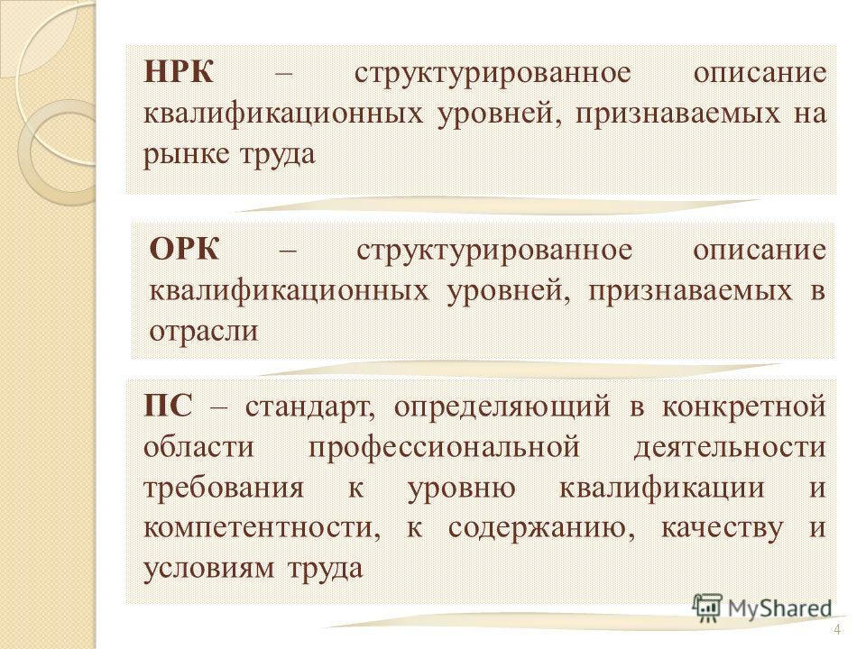 Трудовой Кодекс Республики Беларусь 2012 Бесплатно