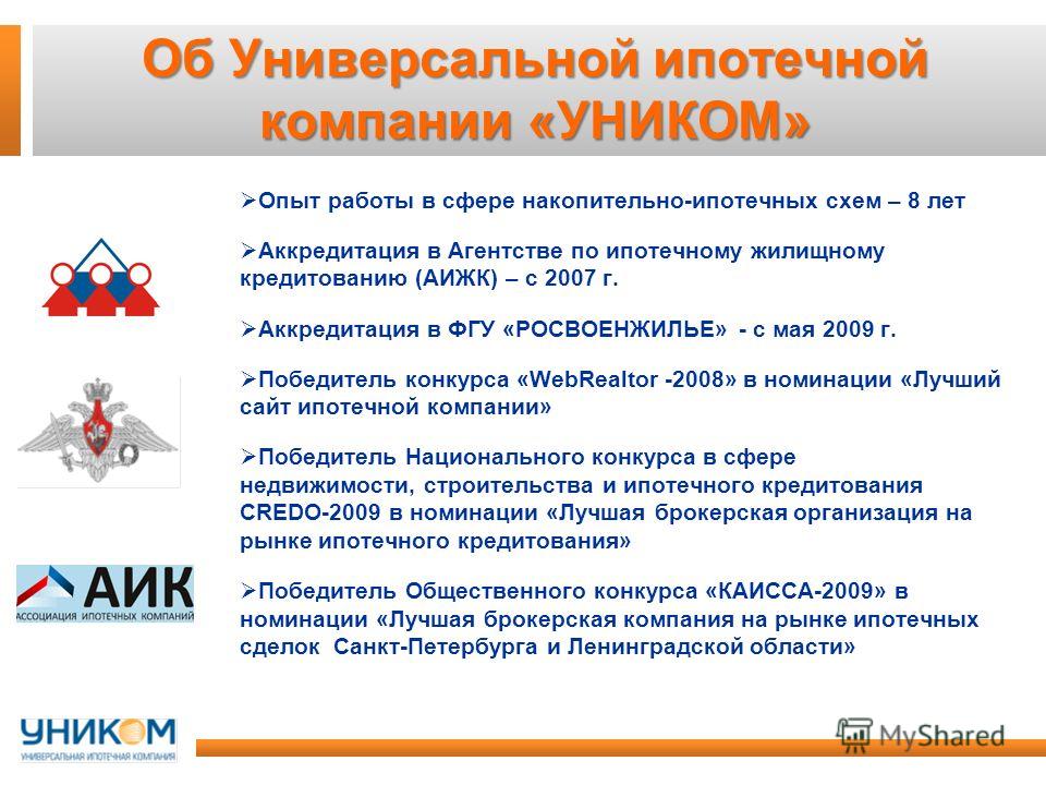 Конкурс военная ипотека Конкурс военная ипотека