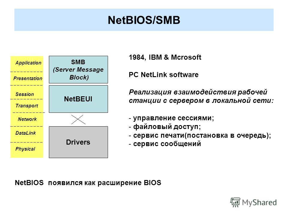 Определить Ip Компьютеров В Сети Определить Ip Компьютеров В Сети