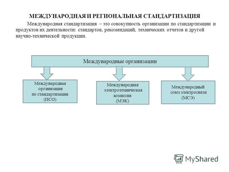 Правовые основы нормирования и стандартизации в сфере охраны окружающей среды -