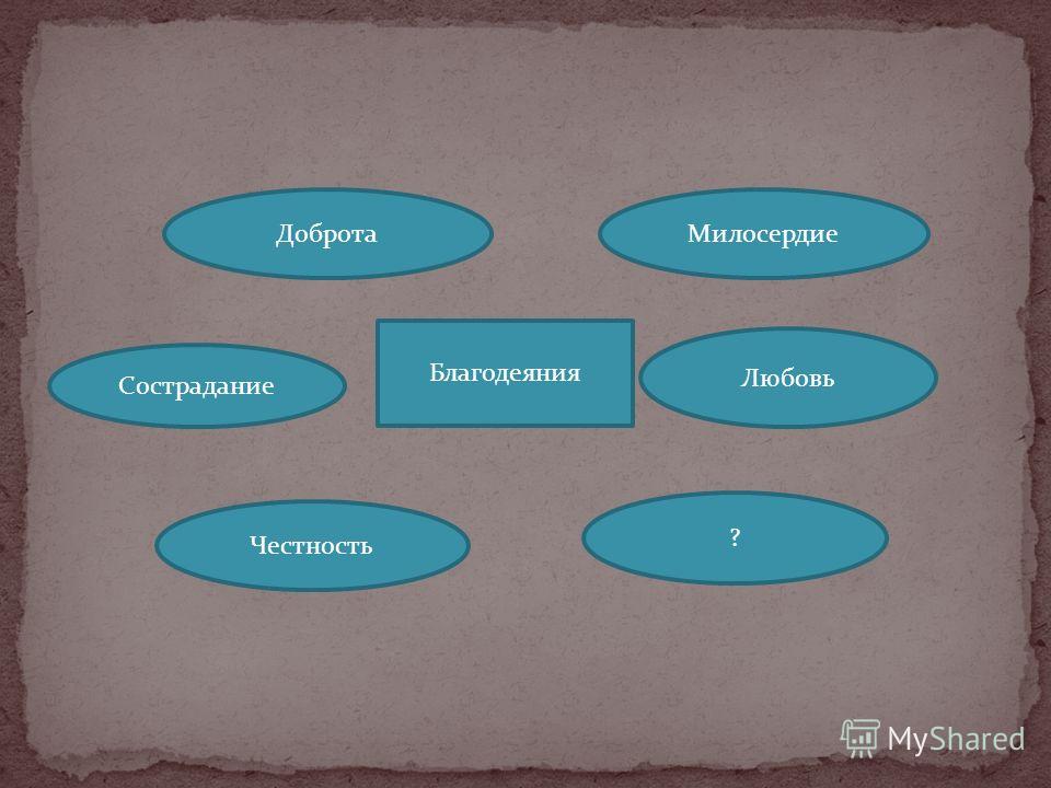Как делать текст из пословиц Как делать текст из пословиц