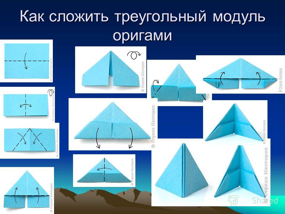 Проект на тему оригами по технологии Проект на тему оригами по технологии